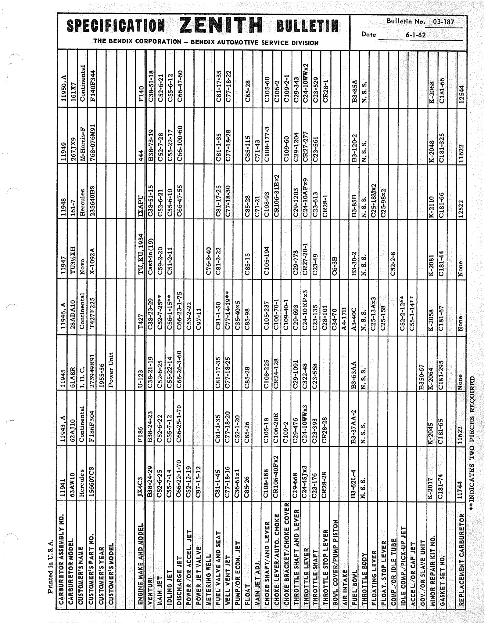 n_Zenith Carb Specifications 186.jpg